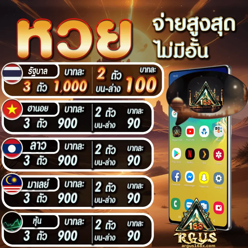 login ARGUS168